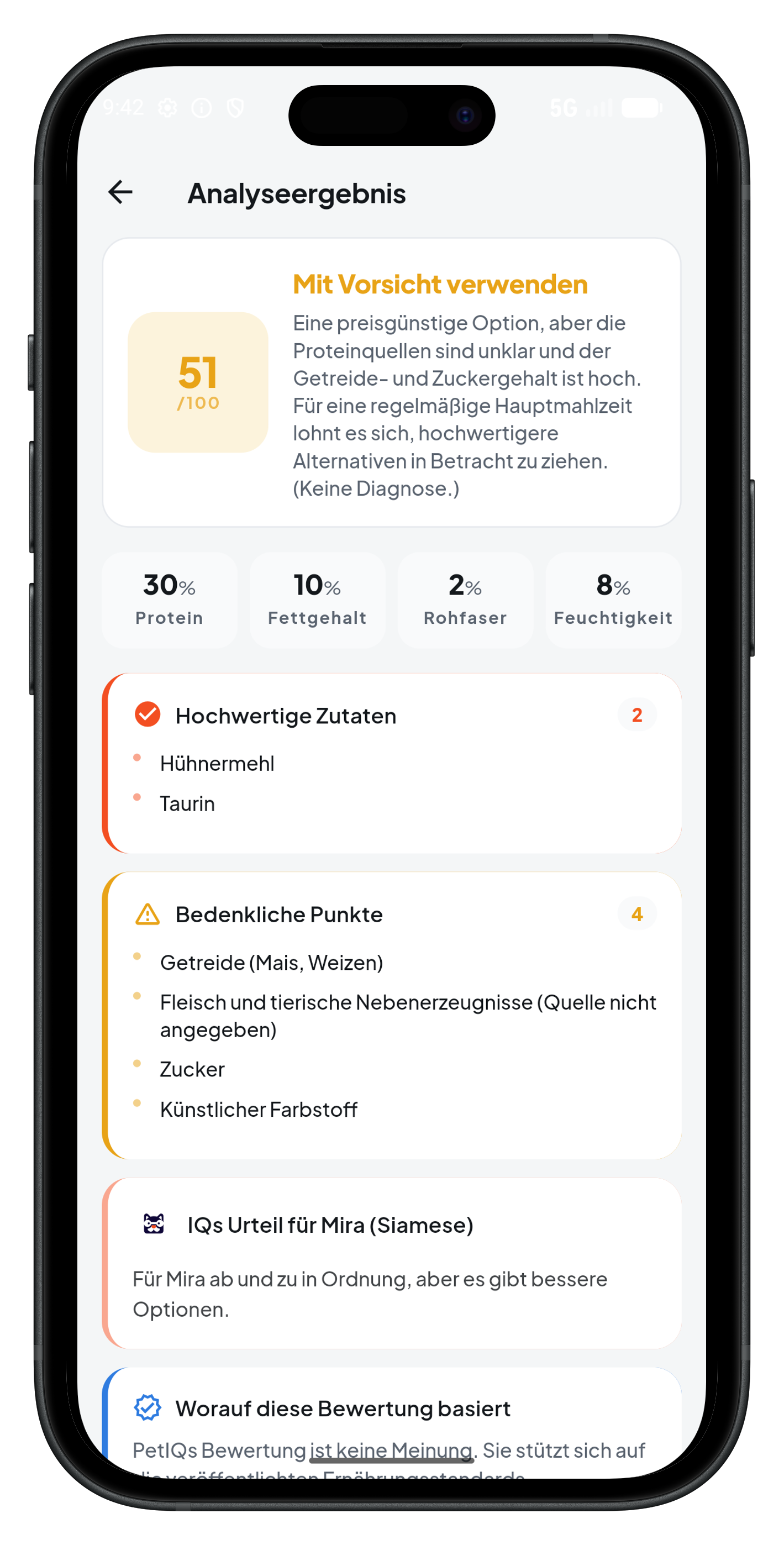 Futter-Bewertung