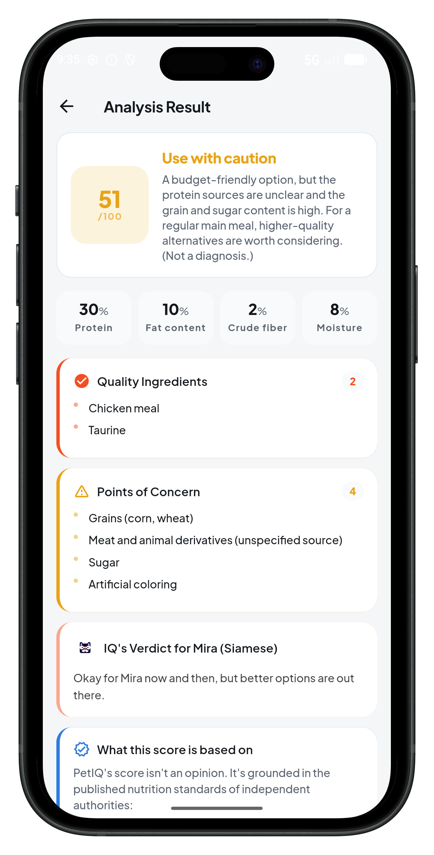 Food Assessment