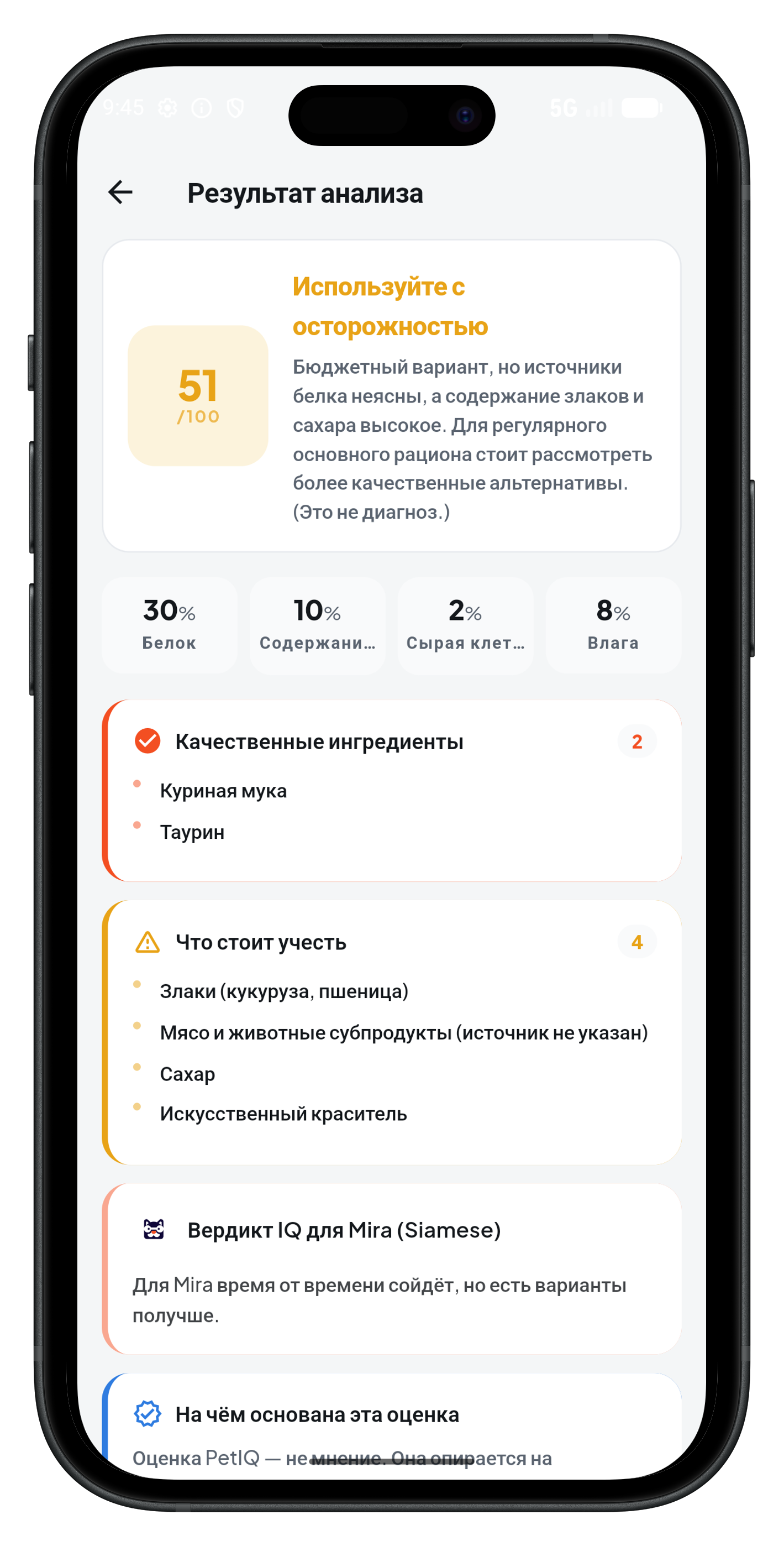 Оценка корма