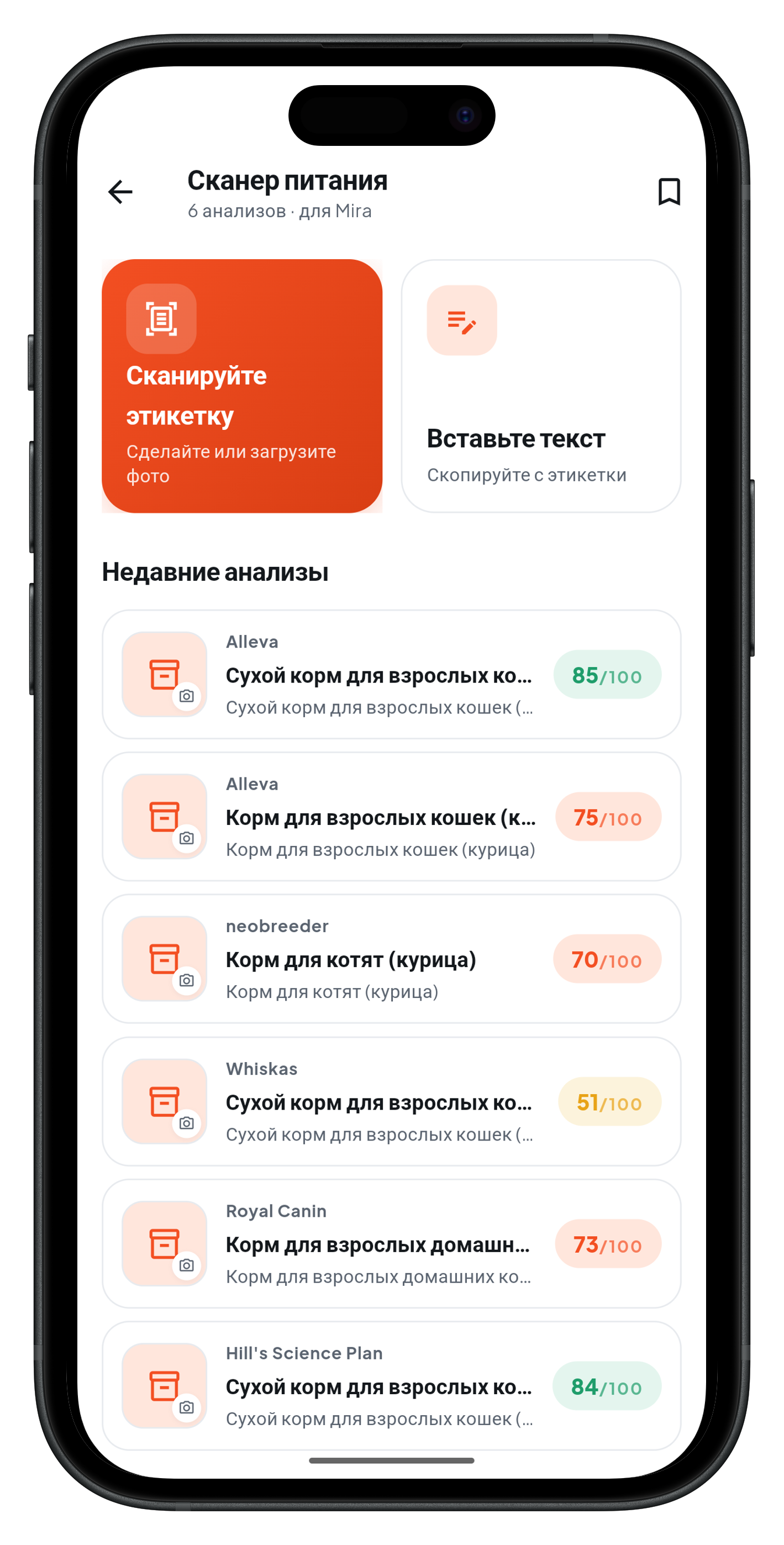 Оценка корма