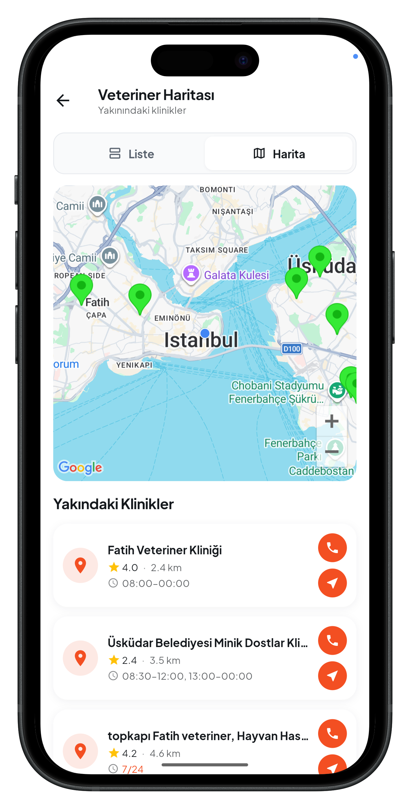 Veteriner Haritası